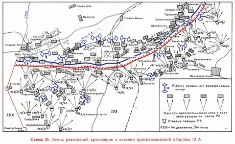 Встретив нашу организованную противотанковую