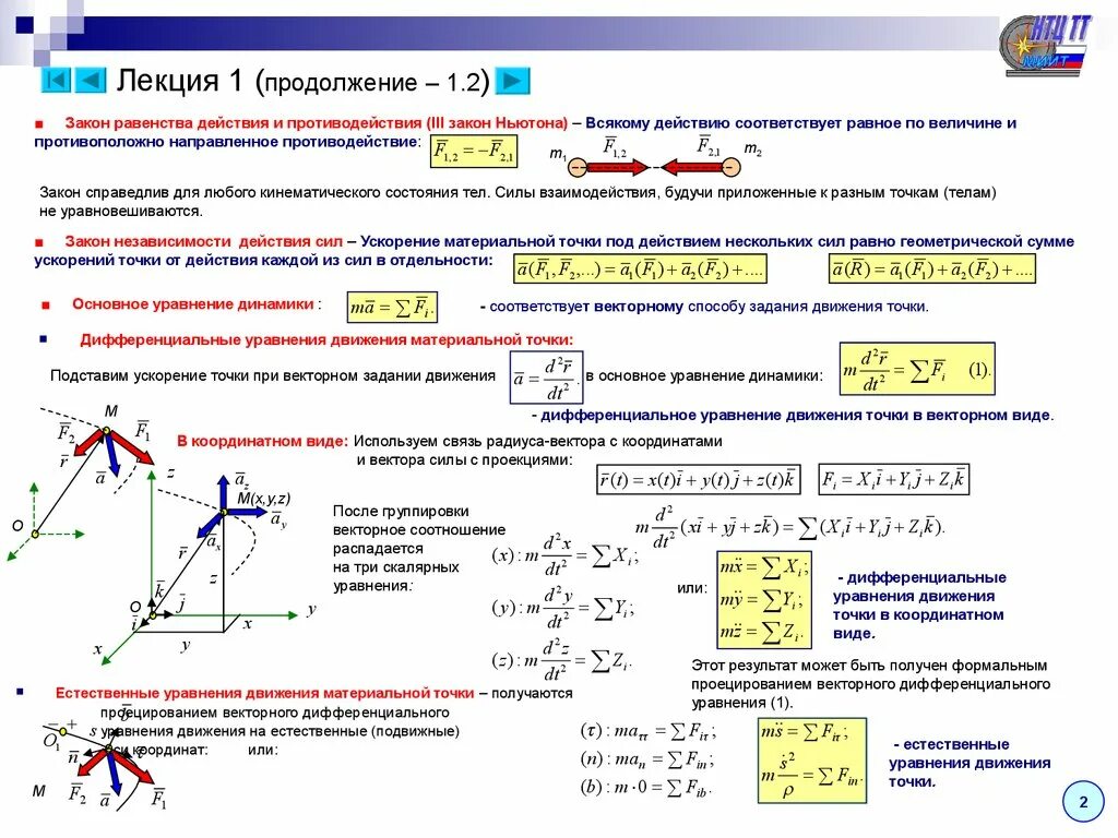 2 уравнение движения точки