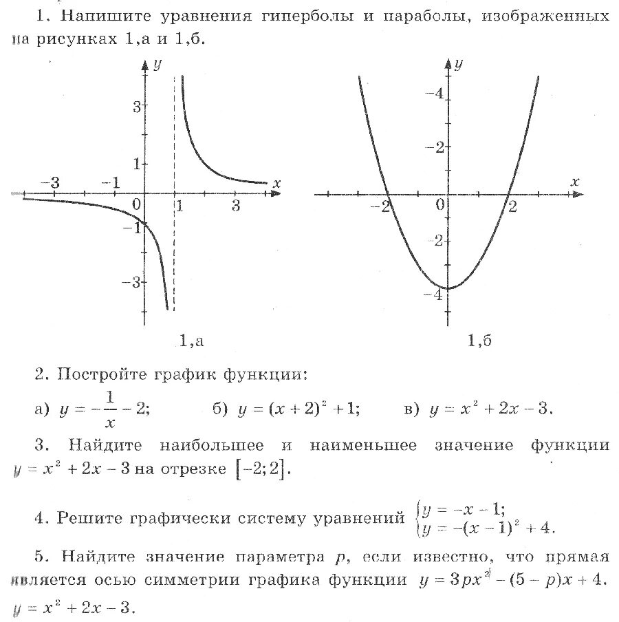 Контрольная работа 4 квадратичная функция. Построение графиков функции 8 класс Алгебра. Контрольная квадратичная функция 8 класс. Алгебра Мордкович 8 кл контрольные. Кр Алгебра 8 класс квадратичная функция.