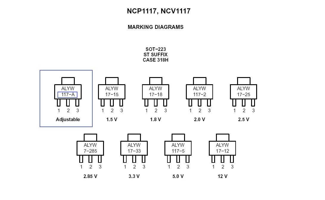 P n 2 p n 6