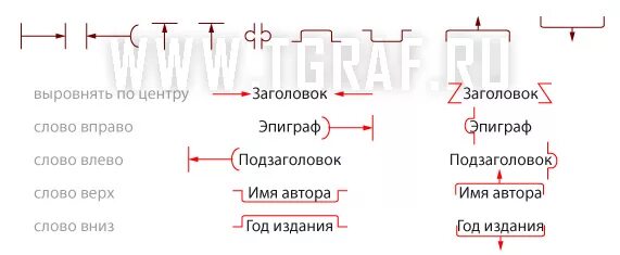 Значение слова налево. Значение слова налево