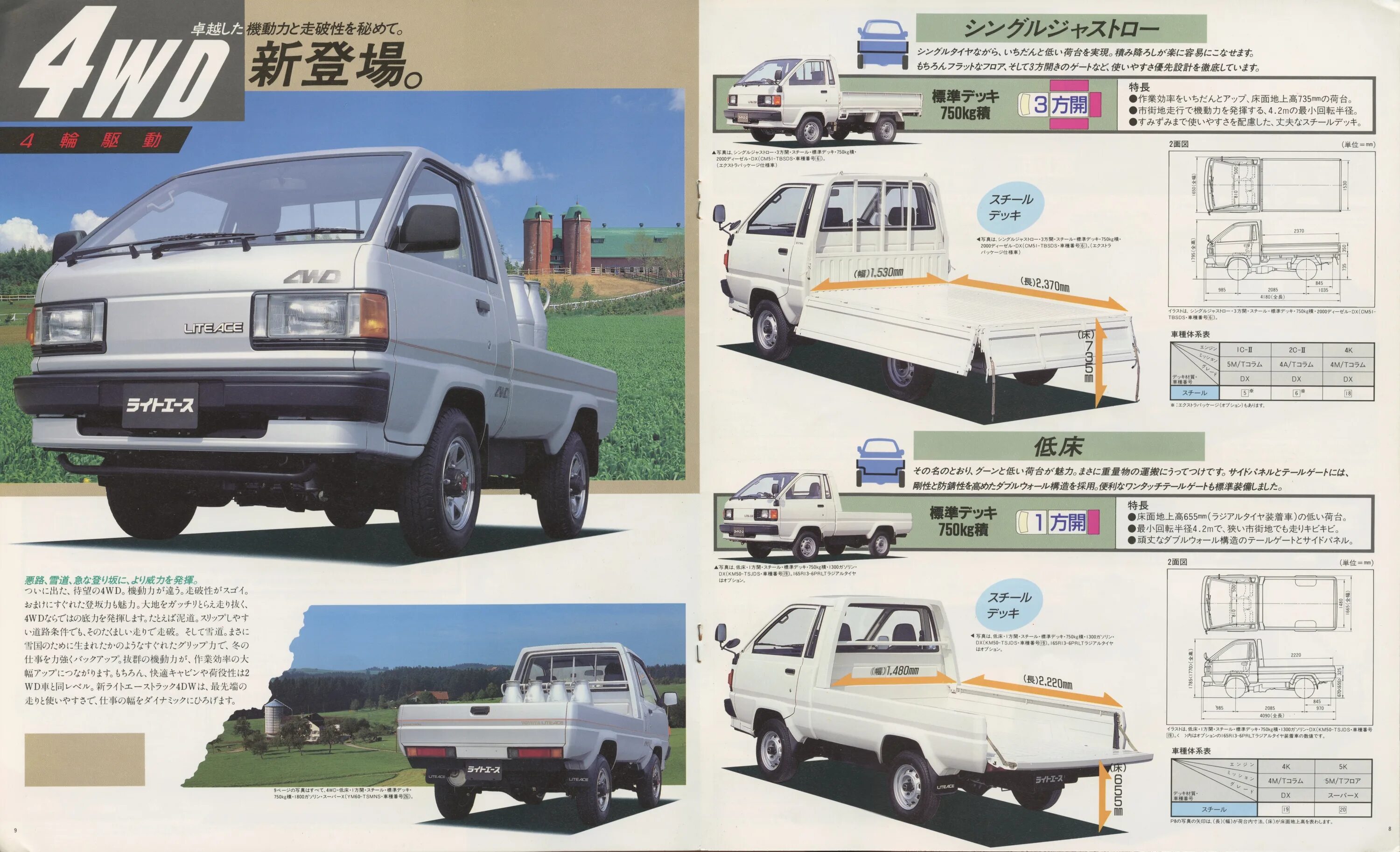 Брошюра toyota ae86. Toyota town ace truck 2015 вид сзади. Toyota brochures japan. Manual de usuario toyota starlet turbo 2e-telu. Toyota vista 1983 brochure.