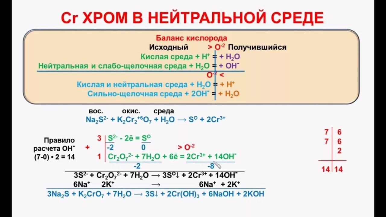 Дихромат калия и бром. Окисление соединений хрома 3 в щелочной среде. Окислительно-восстановительных реакций кислая нейтральная среда. Окисление хрома 3 в кислой среде. Реакции хромата калия в нейтральной среде.