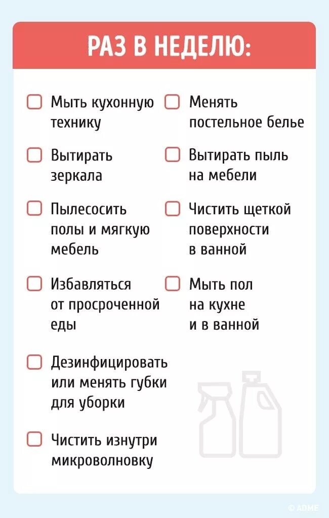 Другие дела по дому. Список домашних дел. Уборка дома список. Список дел по дому по уборке. Список уборки в квартире.