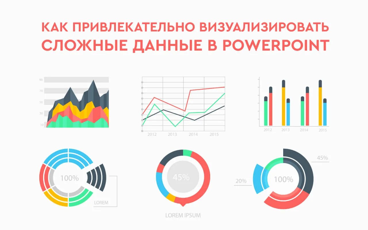 Что такое визуализировать. Как визуализировать данные. Визуализация сложных данных в презентации. Как визуализировать данные в презентации. Как красиво визуализировать данные.