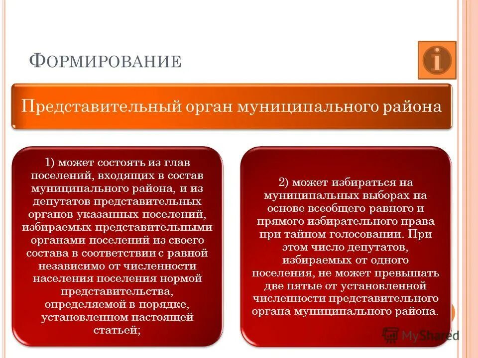 Деятельность представительного органа местного самоуправления