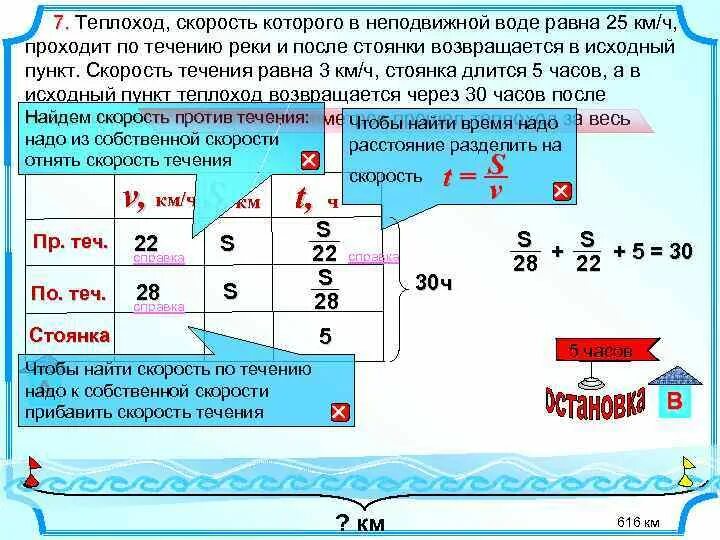 Рыболов отплыл от пристани