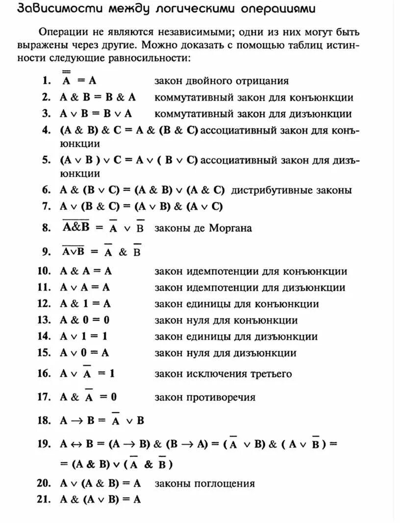 Логика преобразование логических выражений. Формулы преобразования дискретная математика. формулы логических операций. равносильные преобразования формул алгебры логики. логические операции дискретная математика.