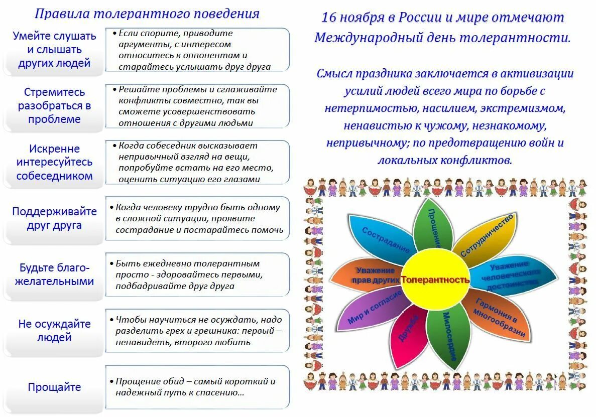 Проведение дня толерантности. 16 ноября день толерантности. пожелания толерантности. листовки ко дню толерантности. акция ко дню толерантности.
