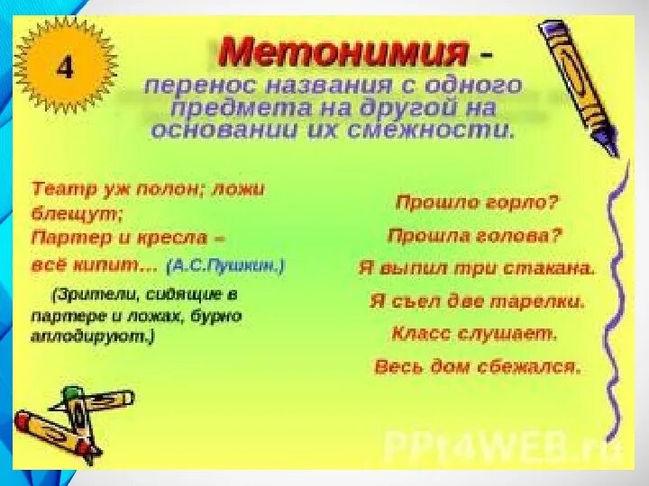 Имена можно переносить на другую. Метонимия. Метонимия это в литературе. Метонимия примеры в русском. Примеры метонимии в русском языке.