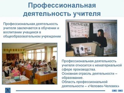 Какой вид профессиональной деятельности учитель