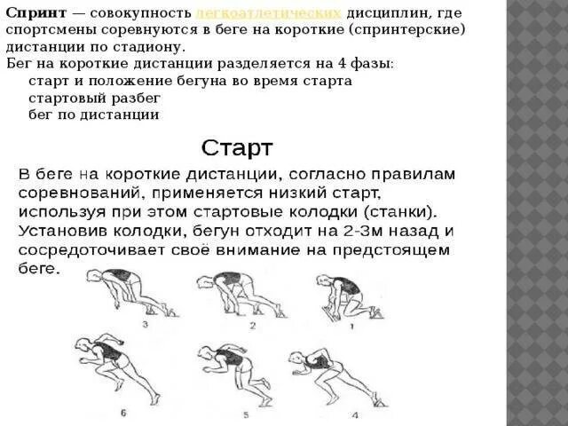 Спринт ответ. Фазы бега на короткие дистанции спринт. Техники бега на короткие дистанции техника спринтерского бега. 4 Фазы бега на короткие дистанции. Спринт бег на короткие дистанции.