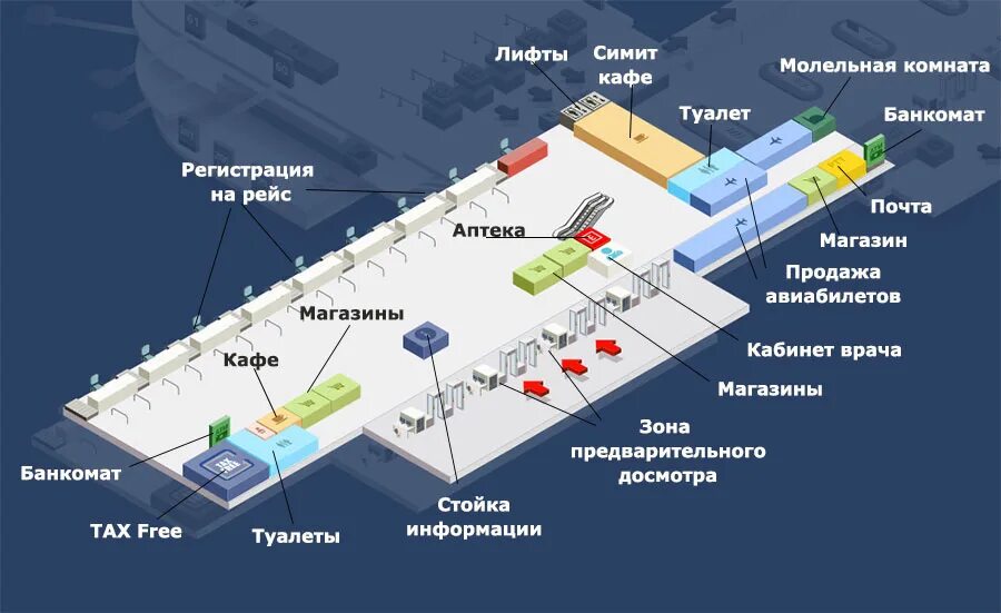 Схема аэропорта Анталии терминал 1. Аэропорт Анталья схема. Схема аэропорта Анталии терминал 2. План аэропорта Анталии Турция терминал 2.