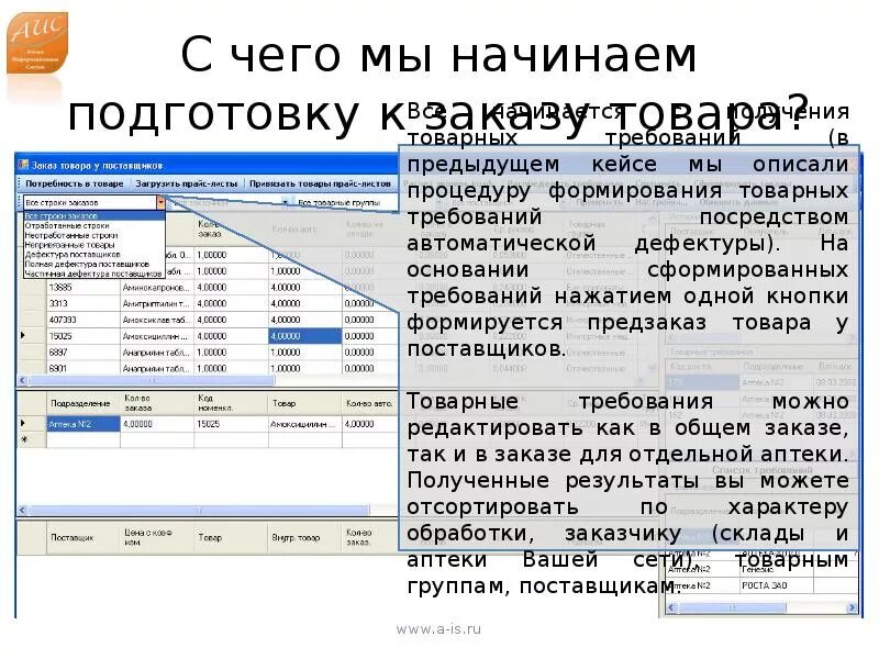 Препарат в дефектуре. Дефектура лекарственных средств это. дефектура товаров. дефектура в аптеке. подготовка документов по дефектуре.