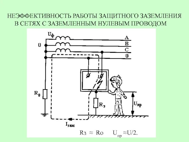 Схема защитного заземления. Защитное заземление. Защитное заземление и зануление. Защитное зануление электродвигателя.