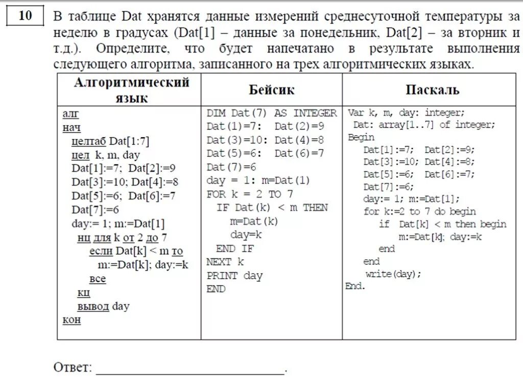 В таблице dat хранятся данные. В таблице dat. в таблице dat хранятся данные измерений. в таблице dat хранятся хранятся данные. в таблице dat хранятся данные измерений среднесуточной температуры.