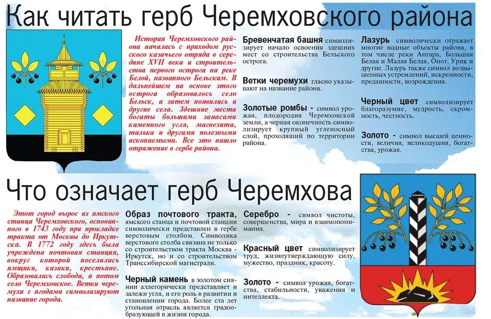 Погода в черемхово на 10 дней точная. Герб Черемховского района. Герб Черемховского района Иркутской области. Герб Михайловки Черемховского района. Эмблема Черемховского района.