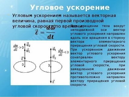 Угловое ускорение это в физике