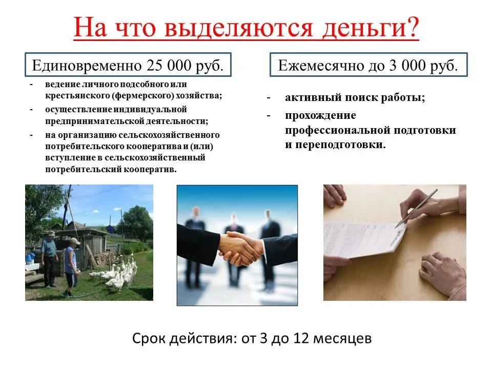 Нужно ли возвращать соц контракт. Социальный договор. предмет социального контракта. документы для социального контракта. заключение социального контракта.
