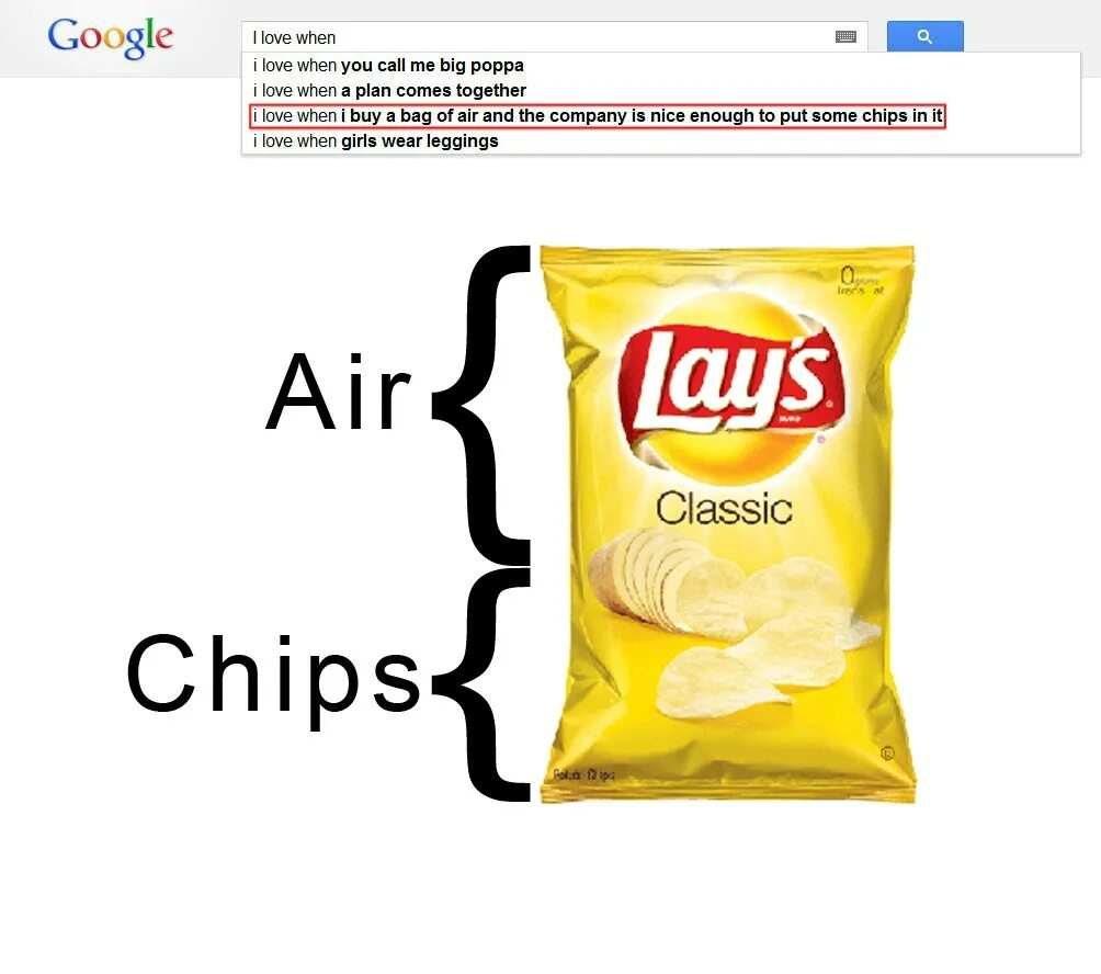 At the restaurant английский упражнения. Some any английский задания. Комикс про чипсы. Картофельные чипсы. Мем комиксы про чипсы.