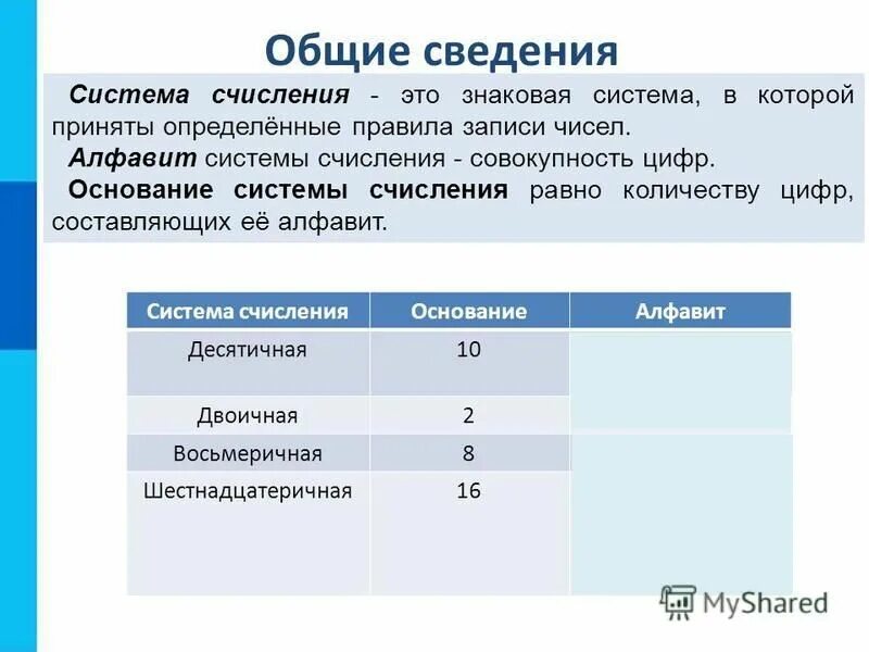 Количество цифр составляющие алфавит. Алфавит системы счисления. Алфавитная система счисления. Количество цифр, составляющих алфавит системы счисления -. Равно количеству цифр составляющих алфавит системы счисления.