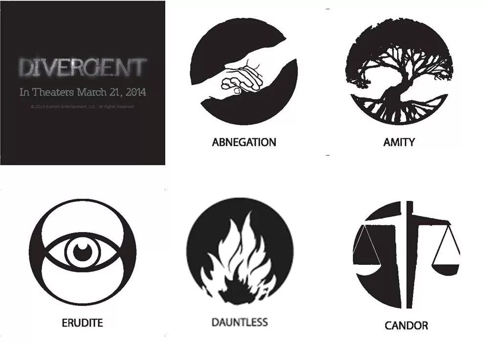 Divergent branches