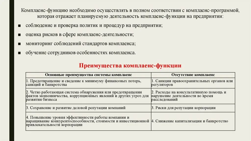 Комплаенс-функция это. Функции комплаенс контроля. Функции комплаенс-контроля в организации. Комплаенс-контроль в организации это.