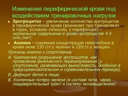Периферические изменения