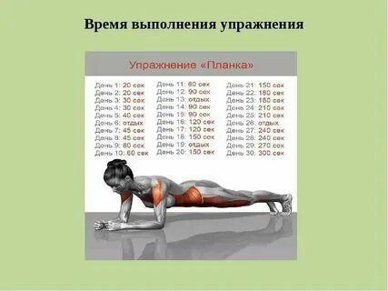 Упражнение чтобы долго стоял