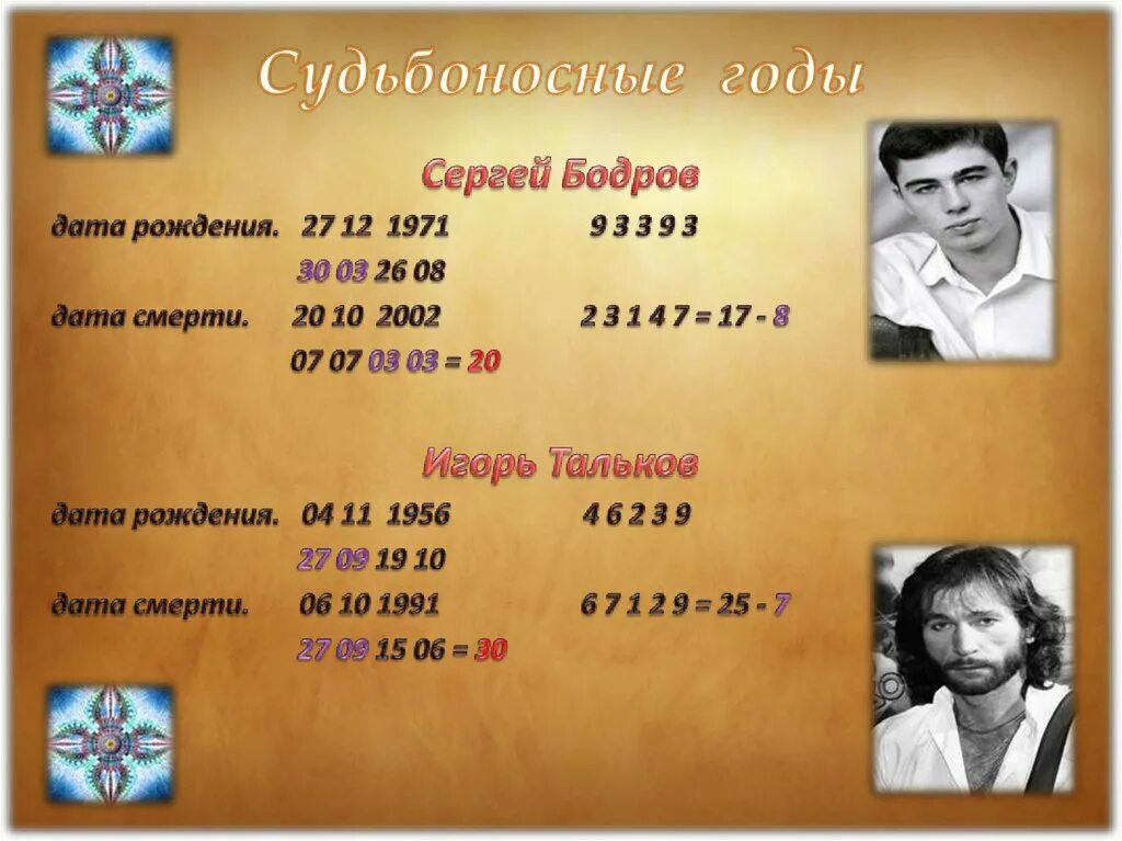 Судьбоносная дата это. Как вычислить судьбоносные годы. Сакральное число по дате рождения. Судьбоносные годы нумерология. Судьбоносные годы.