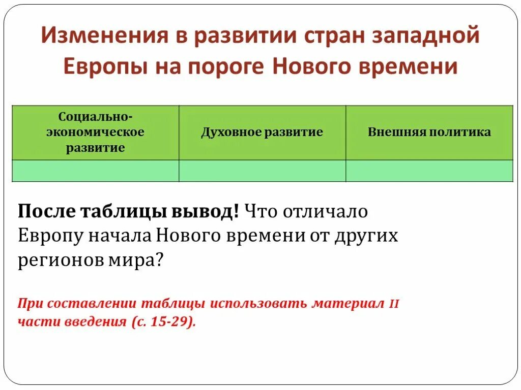 Развитие стран Запада в новое время. Развитие Западной Европы. Экономическое развитие стран Западной Европы. Таблица развитие Европы в новое время. Что изменится в 8 классе