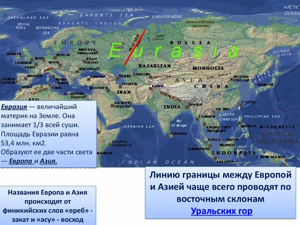 Название материка евразия. Материк Евразия Европа и Азия. Деление материка Евразия на Европу и Азию. Площадь территории материка Евразии. Евразия 2 части света.