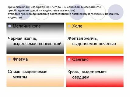 Онахол это