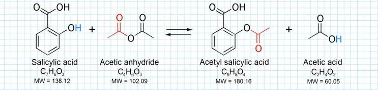 Ацетил рутин применение. Salicylic acid. геранилацетат формула. ацетил гликолевая кислота формула. ацетил кислота формула.