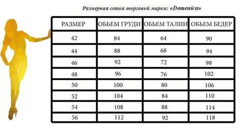 Размерная модель