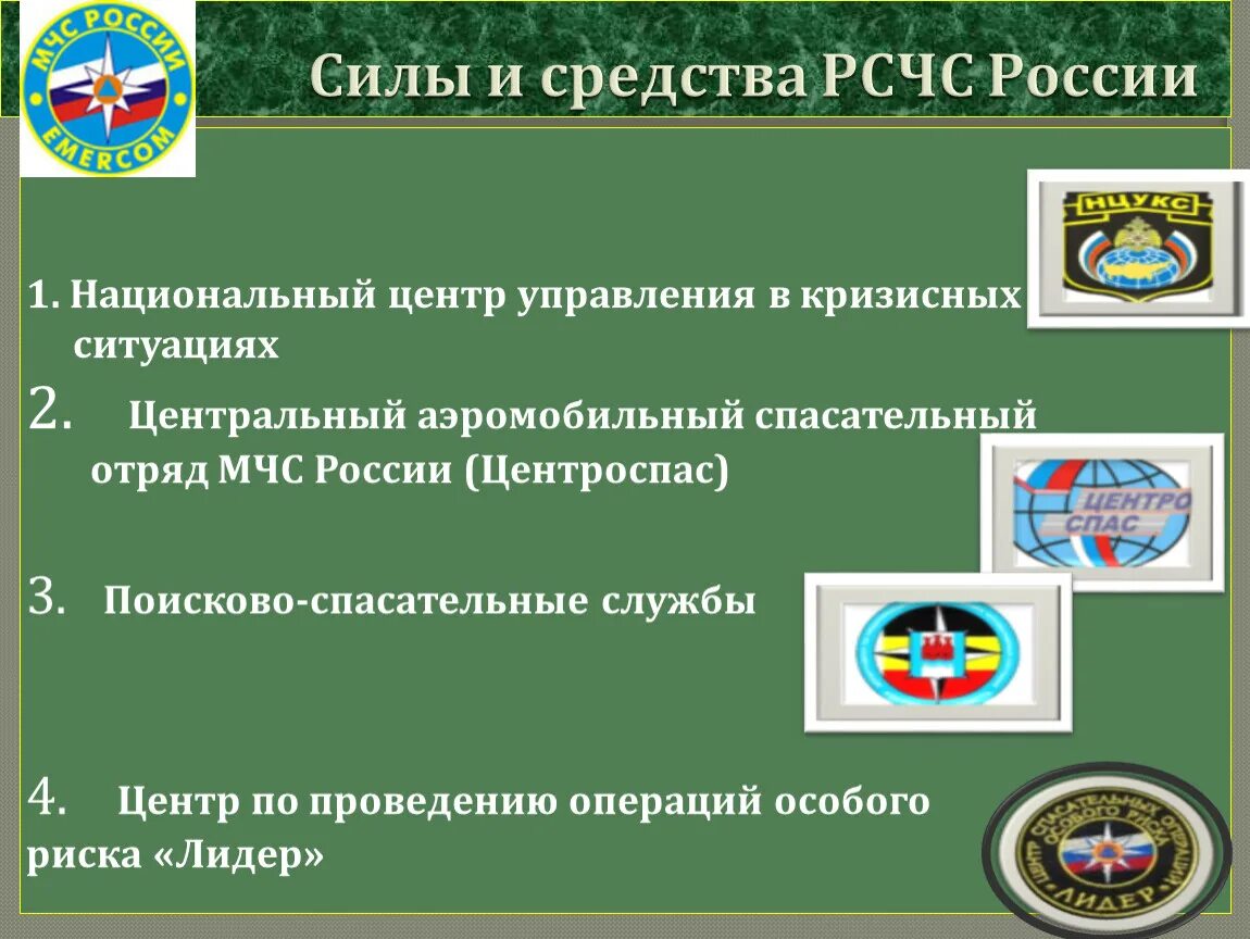 Перечисли режимы работы рсчс. Режим функционирования мчсчс. рсчс герб. перечислите режимы функционирования рсчс.