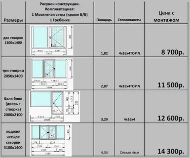 Размер окна в хрущевке
