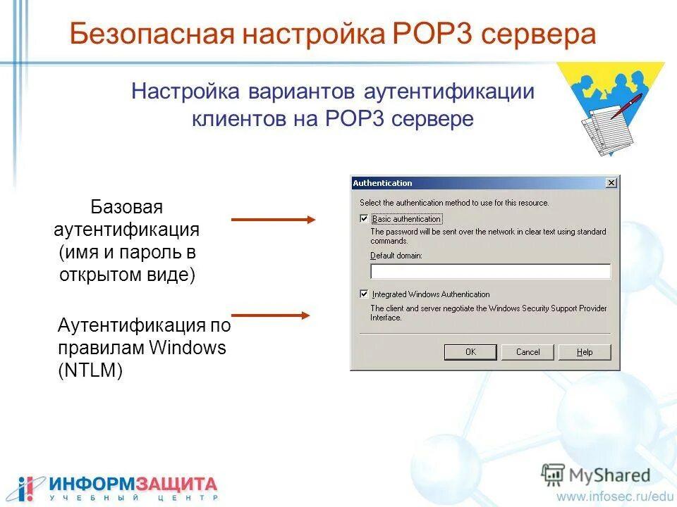 Мастер настройки сервера. Бесплатная настройка сервера. Установка и настройка сервера. Настройка dns сервера. Dns-имя win server 2012.