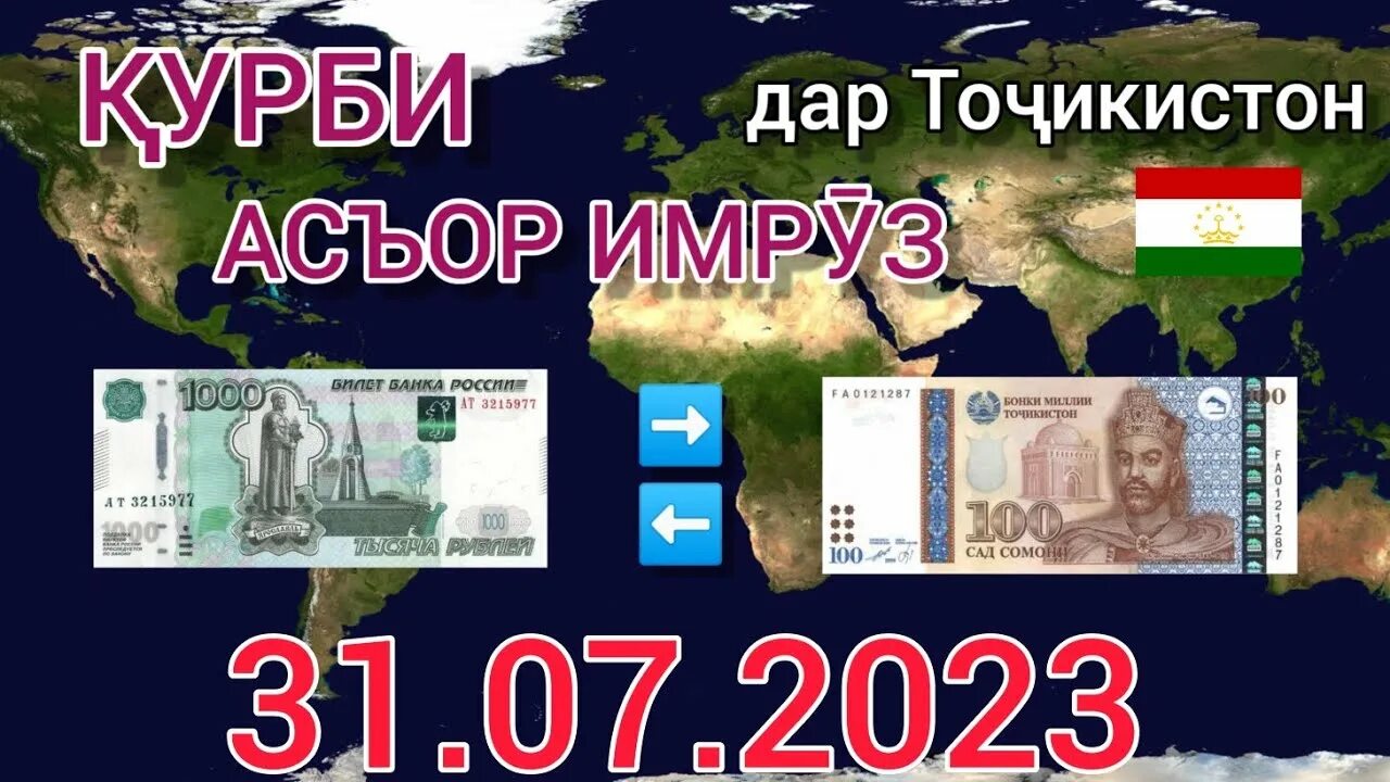 1000 рублей точикистон сомони курси руси. Қурби рубл бо Сомони имруз.