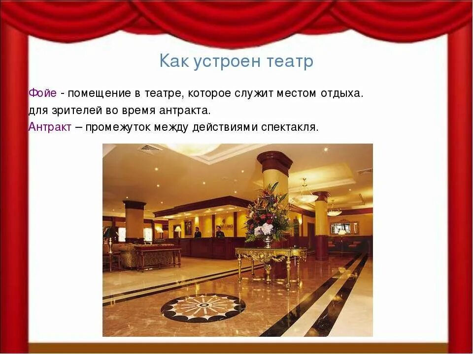Как был устроен театр. Театр презентация. помещения в театре названия. фойе театра. театральные помещения названия.