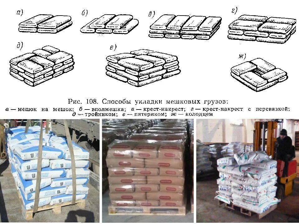 Товара различных размеров и