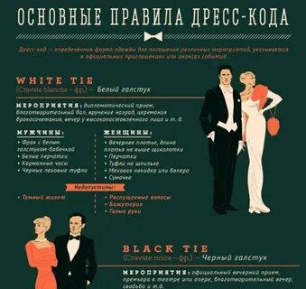Основные дресс коды