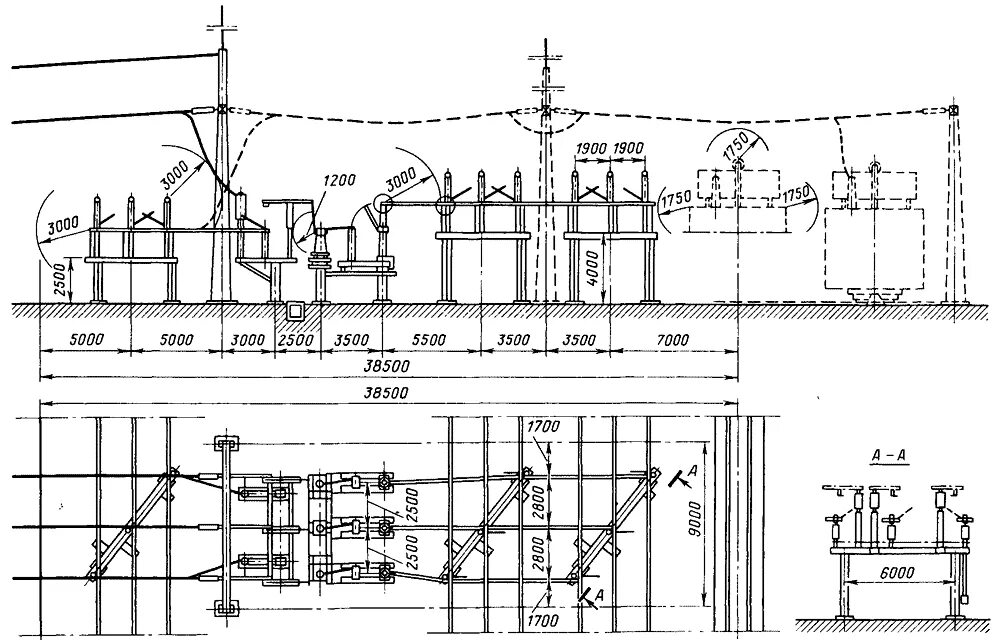 Расположение подстанции. Схема открытого распределительного устройства 110кв.. Схема распределительного устройства 110 кв. Открытое распределительное устройство 110 кв схема. Ячейка обходного выключателя ору 110кв.