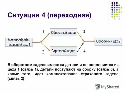 В ней имеется с
