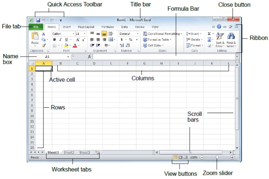 Microsoft excel 2010. Экран ms excel. панель эксель 2010 года. панель инструментов в access. панель инструментов в эксель 2010.
