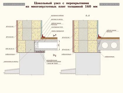 На сколько заходит плита перекрытия на стену