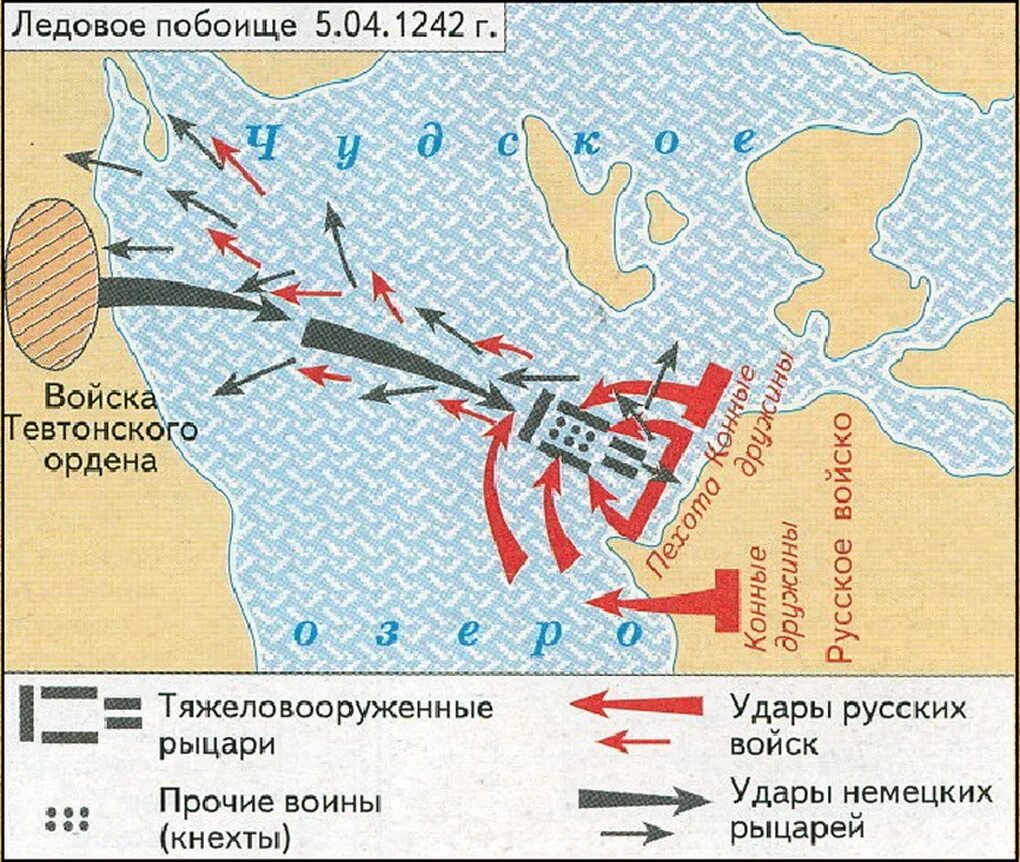 План невской битвы