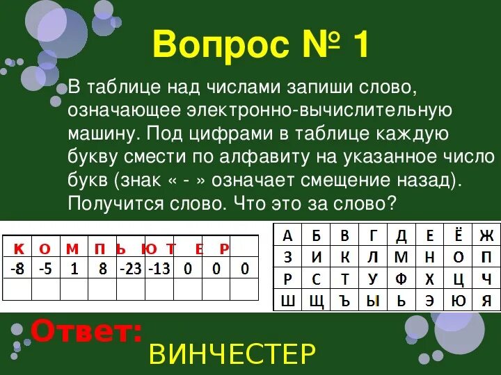 Содержимое слова из слова ответы. Цифры обозначающие слова. Цифры которые означают буквы. Буквы в цифрах таблица. Числовые слова.