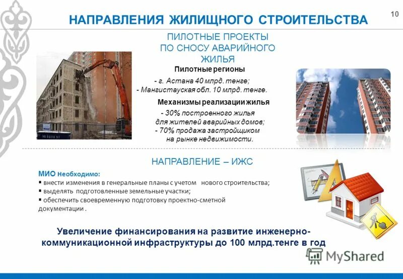 Программа доступное жилье. Программа доступное жилье. Федеральная программа доступное жилье. Реализация жилищных программ фото. Программа жилья 2020.