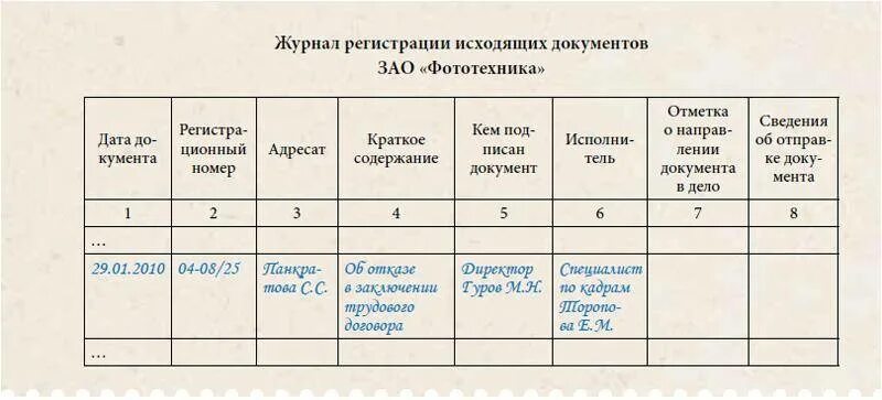 Журнал учета журналов в организации образец. Журнал регистрации исходящих документов заполненный. Журнал регистрации исходящих документов пример заполнения. Журнал регистрации исходящих документов пример. Макет журналов регистрации входящей и исходящей документации.